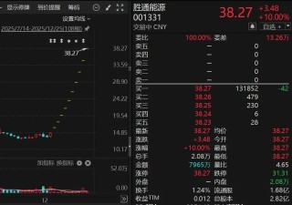 无惧严重异常波动！001331，10连板！