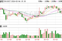 豪江智能：2月3日回购18100股
