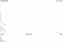 粉笔与华图订立战略合作协议 巩固双方在行业的领导地位