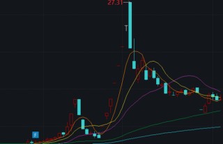 “关键条款”谈不拢，金富科技跨界并购告吹
