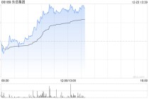 东岳集团午前涨超3% 机构建议关注三代制冷剂产能领先企业