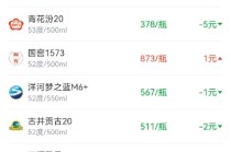 酒价内参12月22日价格发布 青花汾20下跌5元