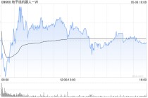 里昂：微升地平线机器人-W目标价至10.5港元 评级“跑赢大市”