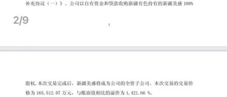 溢价超14倍收购！这只黄金股突然宣布！