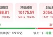 净流入A股第一！002463，涨停