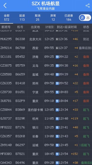 广深航班，今天延误惨了