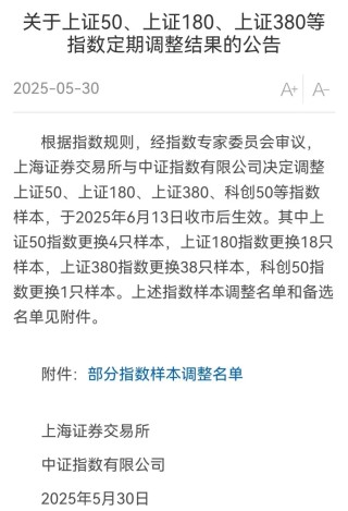 A股，重大调整！6月16日起生效