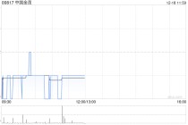 方正证券：首予中国金茂“推荐”评级 三亚酒店分拆为资产证券化准备