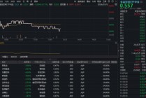 吃喝板块再陷回调，估值罕见低位！华宝基金食品饮料ETF（515710）持续低位震荡，机构：看好白酒修复行情