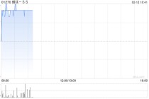 朗廷-SS公布2025年业绩 净利5415.4万港元同比减少76.63%