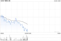 健康之路附属拟出售福建健宸医药有限公司51%的股权