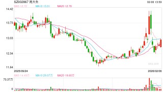 周生生回应足金材质质疑：第三方检测确认符合国家标准