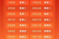 中国石油发布2026全年油价调整时间表：1月6日将迎来第一次调整