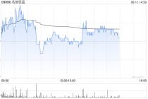 名创优品6月10日斥资23.91万美元回购5.14万股