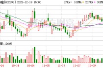 *ST赛隆：公司暂无呋塞米注射液产品