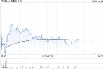 浪潮数字企业6月26日发行20万股