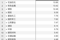 火爆！HALO交易席卷全球