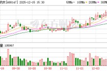 微导纳米：目前营业收入主要来自国内