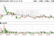 东华软件：选举李建国为第八届董事会职工代表董事