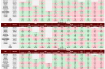 中金：伊朗局势如何影响中国资产？