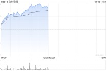 京东物流授出148.82万股奖励股份