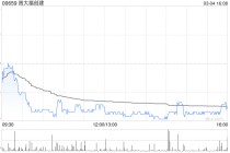 里昂：升周大福创建目标价至11.5港元 维持“跑赢大市”评级