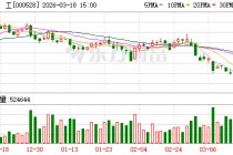 柳工：截至2025年底公司已形成超500家经销商网络，服务网点1300余个