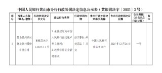 黄山徽州农商银行被罚7万元：未按规定向中国人民银行报送账户开立资料、违反征信安全管理要求
