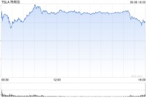 一天内财富缩水340亿美元 马斯克先向特朗普低头