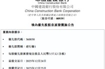 建设银行：将于12月26日派发“建行优1”每股优先股现金股息3.57元