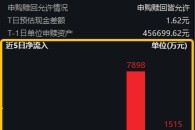 再现“鲸吞”！海光信息中科曙光合并，1亿资金闻风而动，散户怎么套利？注意避坑……