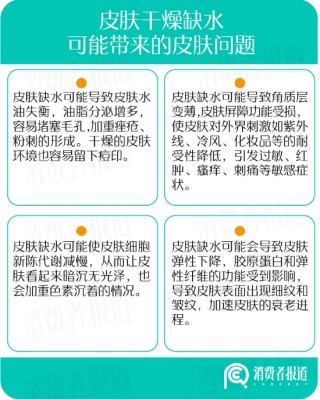 水质决定肤质？今年热水器刮起了“美肌”风