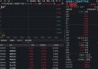 创业板人工智能ETF华宝（159363）反弹超3%，天孚通信领涨近7%！算力市场供不应求，资金连续加码