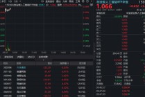 创业板人工智能ETF华宝（159363）反弹超3%，天孚通信领涨近7%！算力市场供不应求，资金连续加码