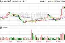 千味央厨：公司将继续维持现有的大客户渠道、经销商渠道、电商渠道、海外渠道、零售渠道深耕市场份额