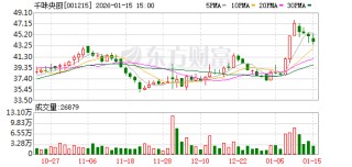 千味央厨：公司将继续维持现有的大客户渠道、经销商渠道、电商渠道、海外渠道、零售渠道深耕市场份额