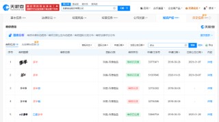 白象多半桶方便面的“多半”是商标，官方：情况属实，但产品本身没有问题