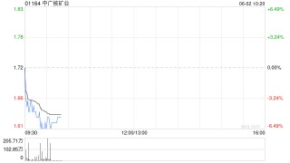 中广核矿业控股股东中广核集团持股降至56.43%