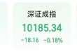 “制冷剂双雄”三美股份、巨化股份创历史新高