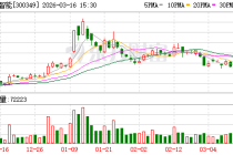 金卡智能：国内能源安全战略推进、油气增储上产提速，有利于能源计量仪表行业需求提升