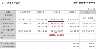 突破技术壁垒，商业航天巨头，斩获10亿大单！