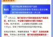【盘前三分钟】5月22日ETF早知道
