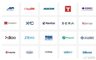 从塑料家居到芯片分销 6000亿美元赛道的并购逻辑与未来图鉴