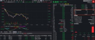 港股抄底资金来了？港股信息技术ETF（159131）续跌2.86%，实时净申购700万份！机构：港股科技仍是清晰主线