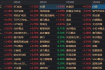 1322元→1565元！一周之前，为什么没人相信“茅台会涨”？