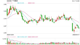 国产化潮涨，汽车芯片自主可控还要多久
