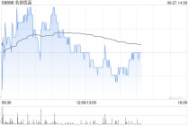名创优品6月26日斥资23.08万美元回购5.2万股
