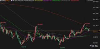 11月17日财经早餐：美已做好对委内瑞拉动武准备！金价重回4100上方，地缘紧张支撑油价