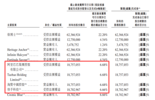 “智能眼镜第一股”冲刺港股！41岁创始人曾就职英伟达，高管全是浙大毕业