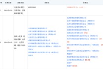 西贝获得新投资